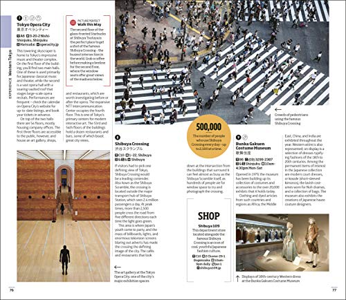 DK Eyewitness Tokyo - Retail Maharaj