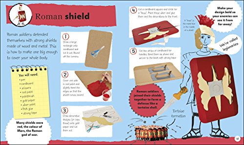 Let's Make Great Projects - Retail Maharaj