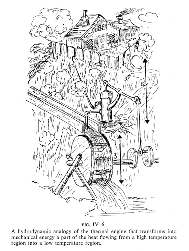 The Great Physicists from Galileo to Einstein (Biography of Physics) - Retail Maharaj