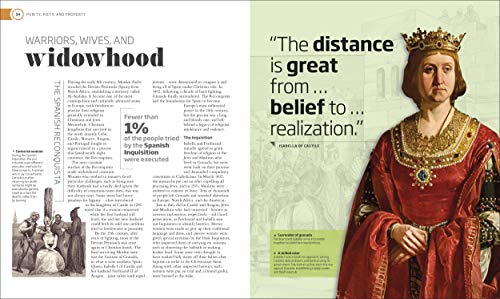 Women Our History (DK A HIstory of) - Retail Maharaj