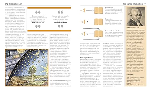 The Philosophy Book: Big Ideas Simply Explained - Retail Maharaj