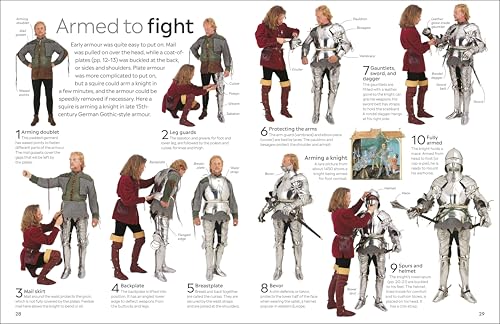 Knight - Retail Maharaj