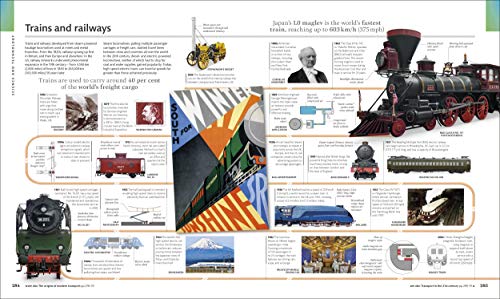 The Visual Encyclopedia - Retail Maharaj