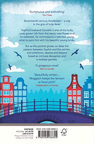 Tulip Fever - Retail Maharaj