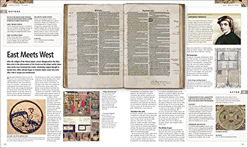 Science - Retail Maharaj