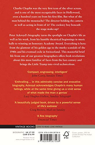 Charlie Chaplin - Retail Maharaj