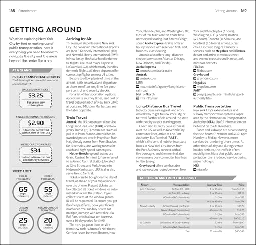 DK Top 10 New York City - Retail Maharaj