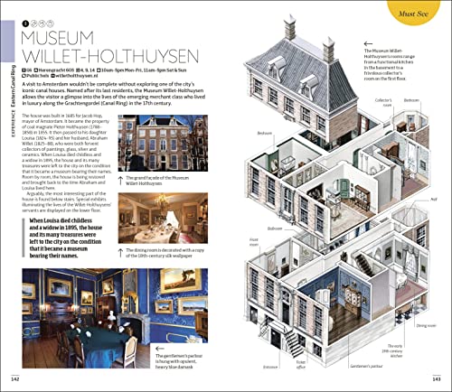 DK Amsterdam - Retail Maharaj