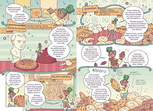 Yummy: A History of Desserts (A Graphic Novel): 1