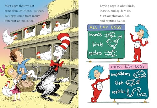 Who Hatches the Egg?: All About Eggs (Cat in the Hat's Learning Library)