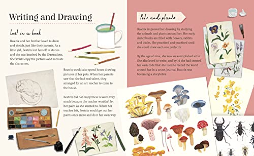 V&A Introduces: Beatrix Potter - Retail Maharaj