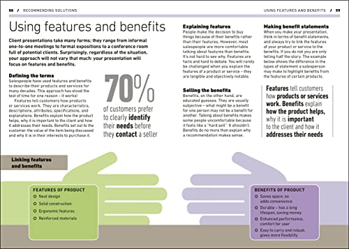 Selling - Retail Maharaj