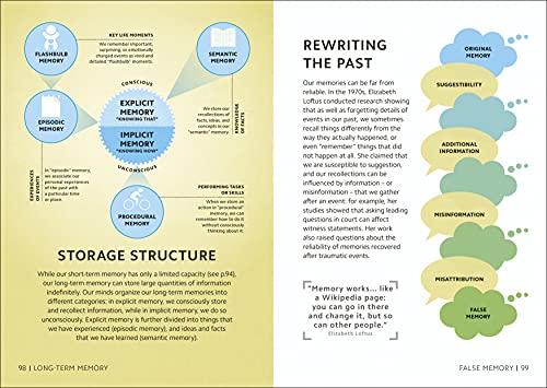 Simply Psychology - Retail Maharaj