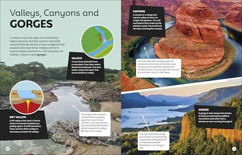 DK Super Planet Look at these Landforms! - Retail Maharaj