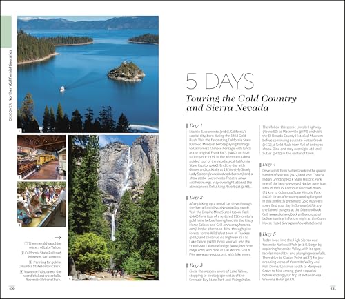 DK California - Retail Maharaj