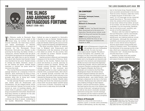 The Little Book of Shakespeare - Retail Maharaj