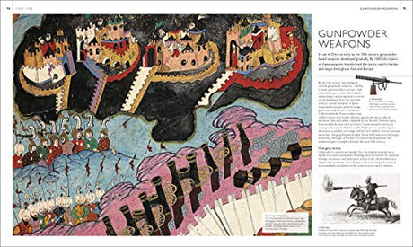 Battles Map by Map - Retail Maharaj