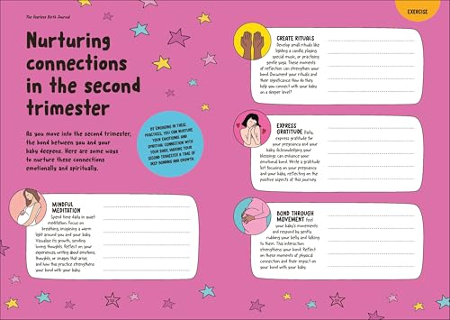 The Fearless Birth Journal: Growing Your Mind-body Connection Throughout Pregnancy - Retail Maharaj