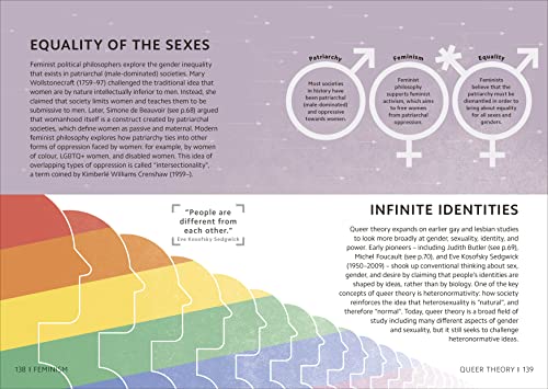 Simply Philosophy (DK Simply) - Retail Maharaj