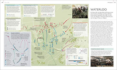Battles Map by Map - Retail Maharaj