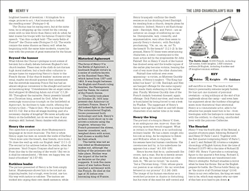 The Little Book of Shakespeare - Retail Maharaj