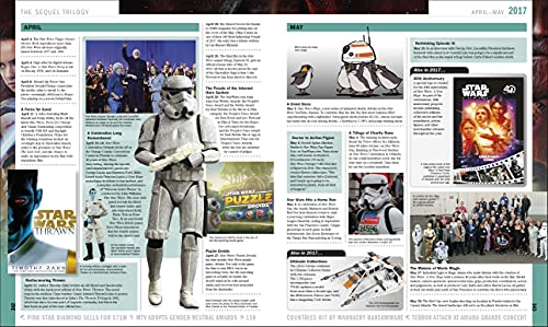 Star Wars Year by Year - Retail Maharaj