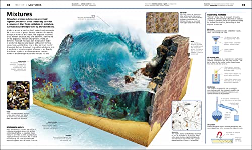 Knowledge Encyclopedia Science! - Retail Maharaj