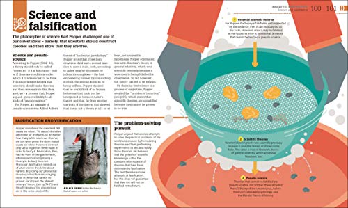How Philosophy Works - Retail Maharaj