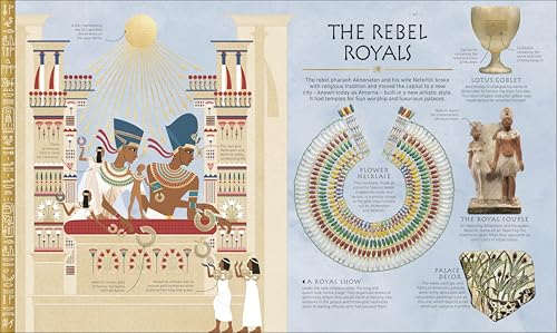 Ancient Egypt - Retail Maharaj