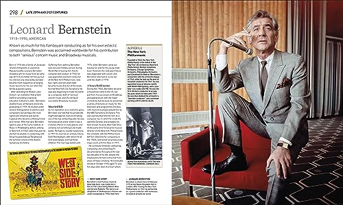 Composers Who Changed History - Retail Maharaj