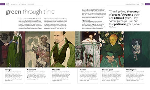 The Story of Painting - Retail Maharaj