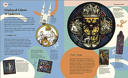 The Met 5000 Years of Awesome Objects: A History of Art for Children - Retail Maharaj