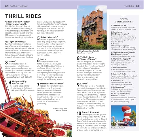 DK Top 10 Orlando - Retail Maharaj