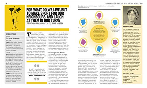 Literature Book, The ( Big Ideas) - Retail Maharaj