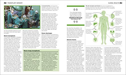 The Medicine Book: Big Ideas Simply Explained - Retail Maharaj