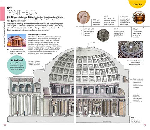 DK Rome - Retail Maharaj