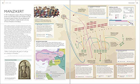 Battles Map by Map - Retail Maharaj