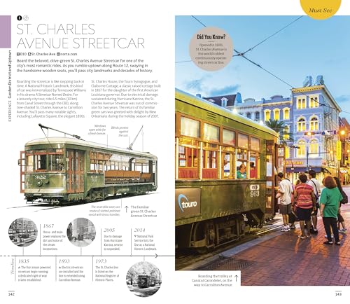 DK New Orleans - Retail Maharaj