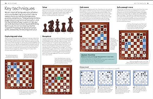 Chess for Beginners - Retail Maharaj