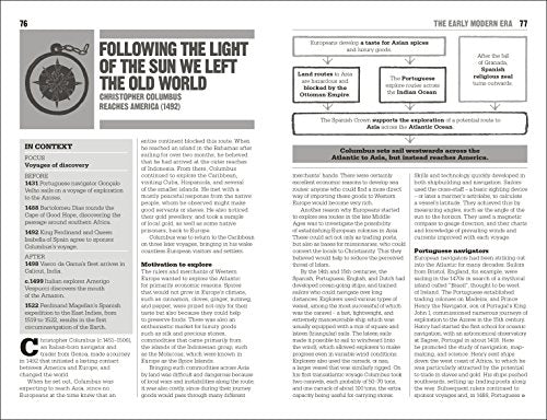 The Little Book of History - Retail Maharaj