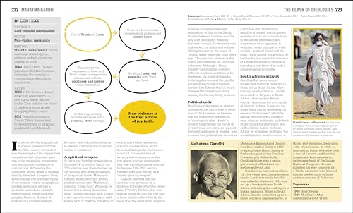 The Politics Book: Big Ideas Simply Explained - Retail Maharaj