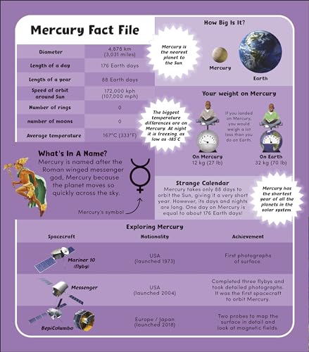 The Pop-up, Pull-out Space Book - Retail Maharaj
