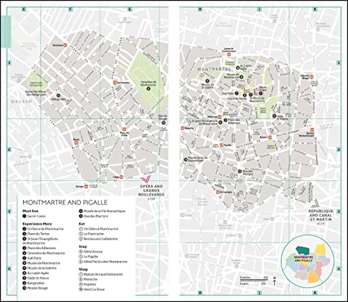 DK Paris - Retail Maharaj