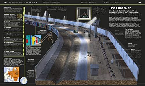 Knowledge Encyclopedia: History!: The Past as You've Never Seen it Before - Retail Maharaj