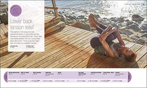 Yin Yoga - Retail Maharaj