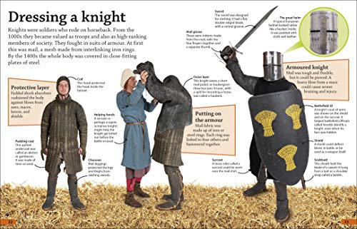 DKfindout! Castles - Retail Maharaj