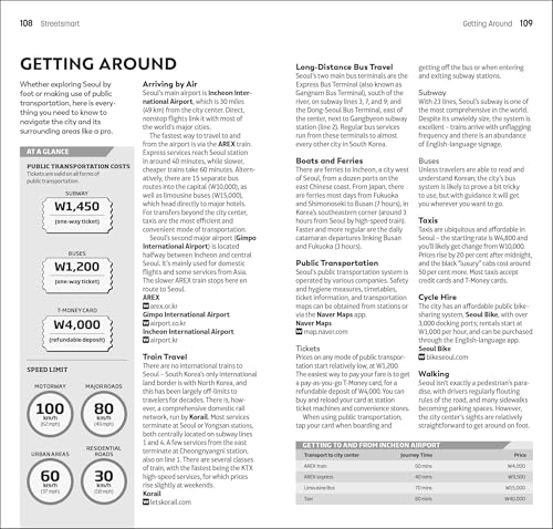 DK Top 10 Seoul - Retail Maharaj