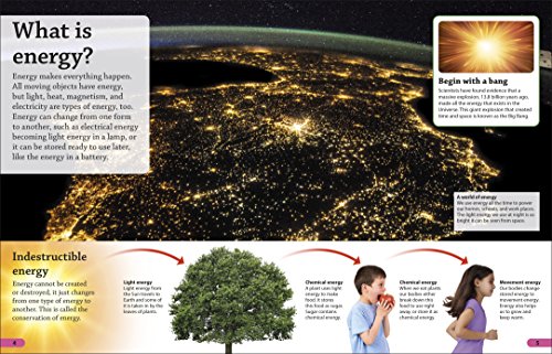 DKfindout! Energy - Retail Maharaj