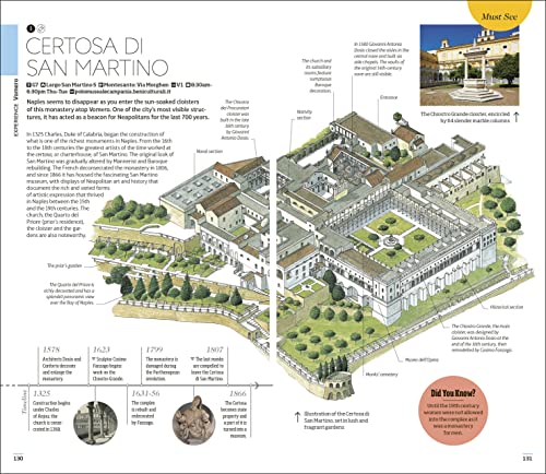 DK Naples and the Amalfi Coast - Retail Maharaj