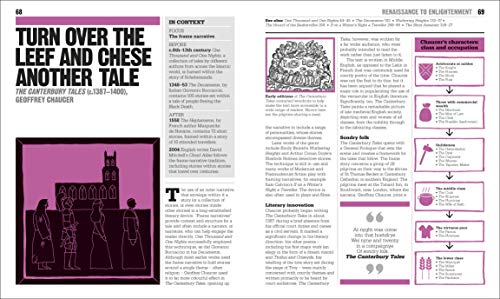 Literature Book, The ( Big Ideas) - Retail Maharaj